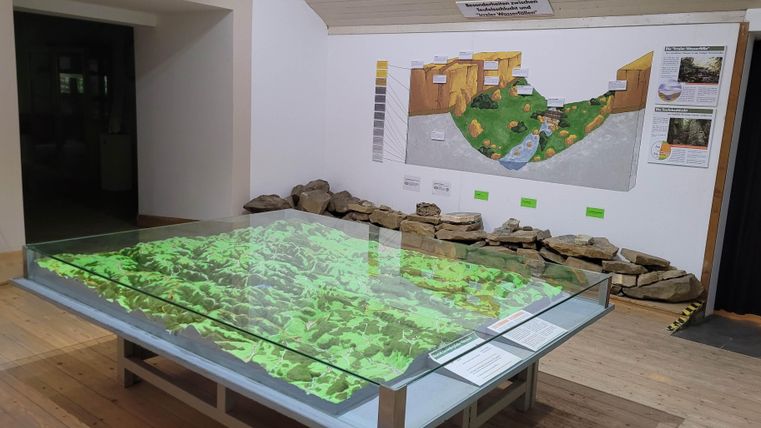 Een model van een landschap dat op een tafel wordt gepresenteerd. Aan de muur hangt een informatiediagram.