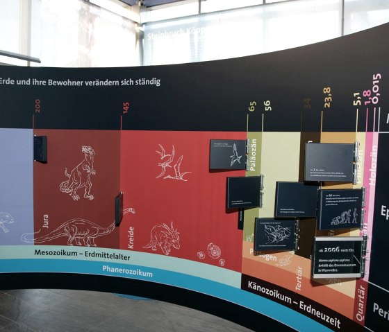 Devonium Waxweiler, &copy; TI Islek