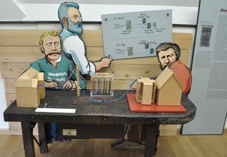 Das Museum Tudor in Rosport besch&auml;ftigt sich mit dem Lebenswerk Henri Tudor, dem Erfinder der Bleibatterie., &copy; Museum Tudor, Rosport